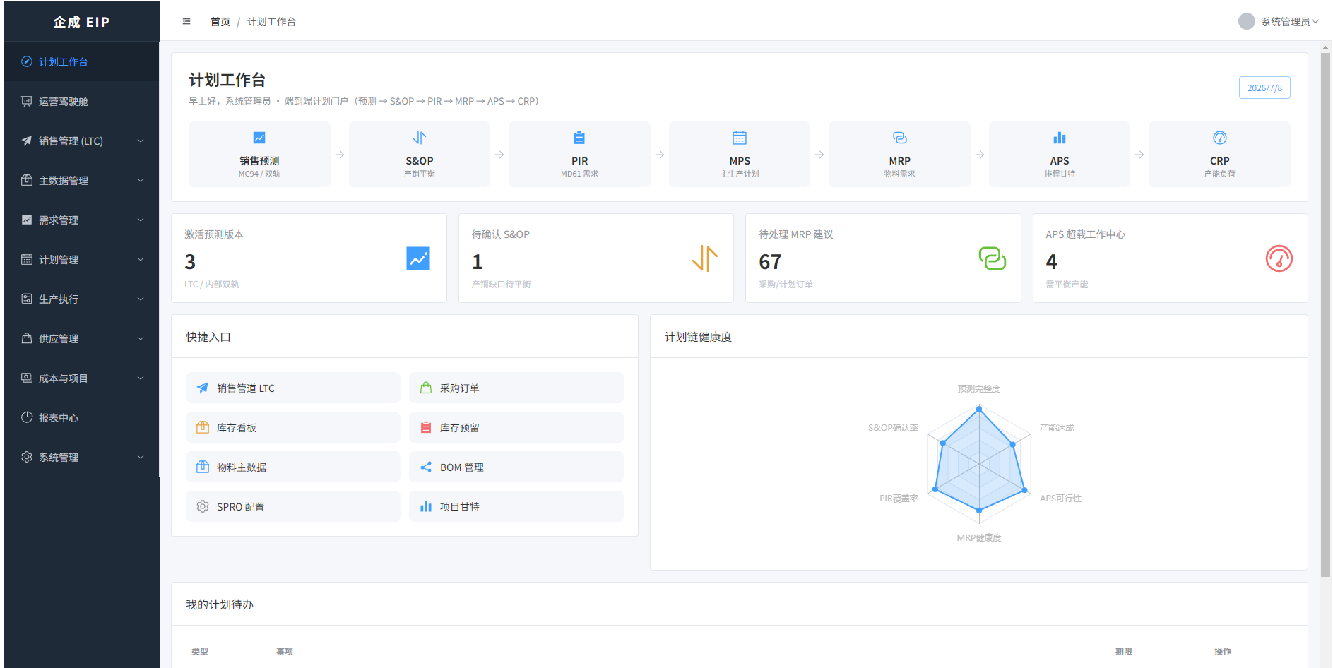 EIP 计划工作台